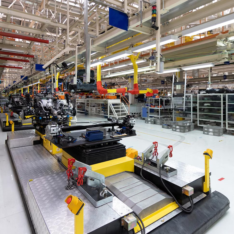 Automotive Industry